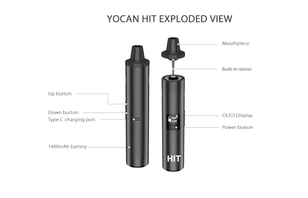 Oryginalny zestaw Yocan Hit pa – Vaping Area recenzja i cena