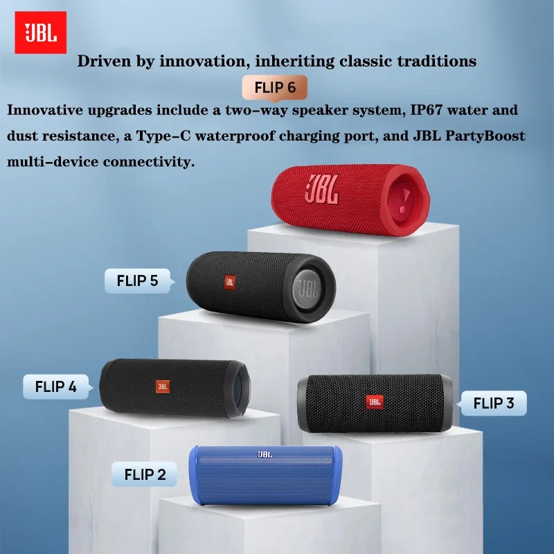 JBL Flip 6 IP67 Wodoodporny Be – Jbl Speaker Flip 6 recenzja i cena