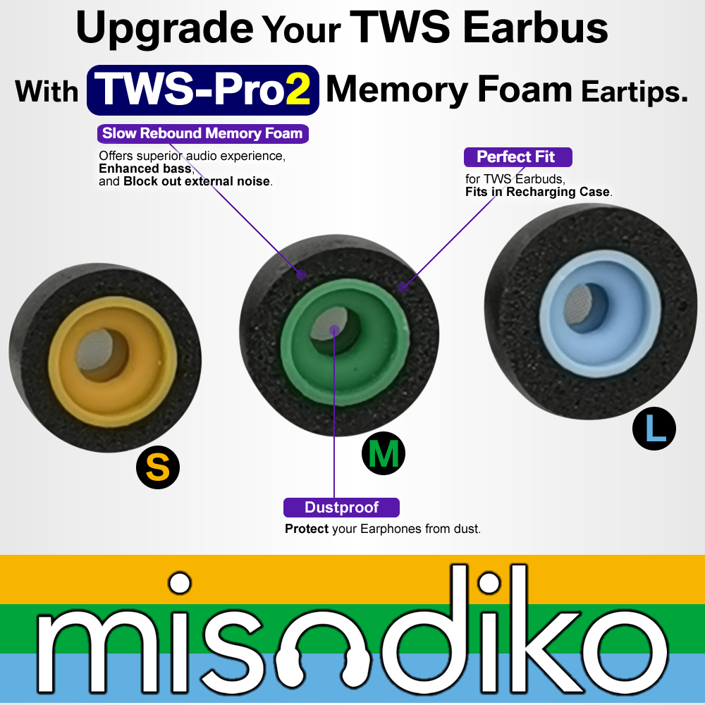 Misodiko tws-pro2 z pianki Mem – Anker Speaker Soundcore Boom 2 recenzja i cena