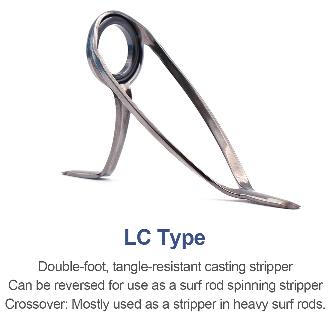 Zestaw naprawczy prowadnic węd – Mesh Coil Strip recenzja i cena